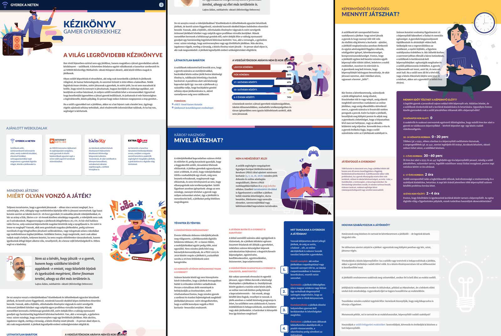 Afbeelding van een website voor Gamer Kids